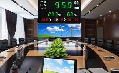 רΪ����CO2Ũ�ȼ���ṩ�Ķ�����̼������